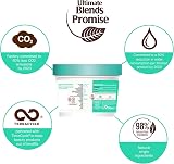 Garnier Hair Food Multi-use Mask 400ml Pack of 2 Aloe Vera 8x Hydration view 8