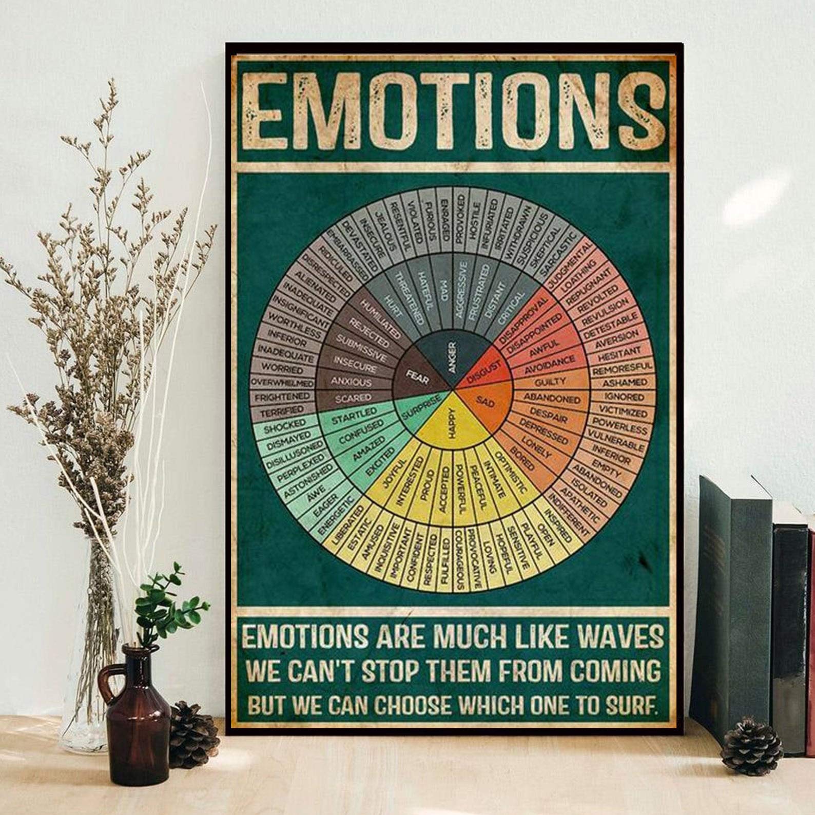 Eeypy Social Work Feelings Poster Wheel Of Feelings & Emotions Chart Square Poster Mental Health Therapy Counseling Wall Art Wheel Metal Tin Signs Plaque Art Wall Decor Gift 8x12 Inch