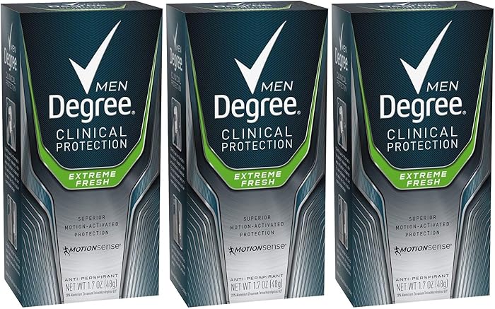 Top 9 Ingredients In Gillette Deodorant