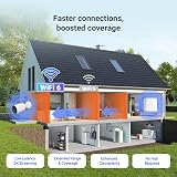 EZVIZ 2PC Battery Solar Security Camera Outdoor Wireless 2K WiFi 6 view 9