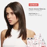Kérastase Genesis Anti-Hair Fall Serum 30ml Travel Size Fortifying view 5