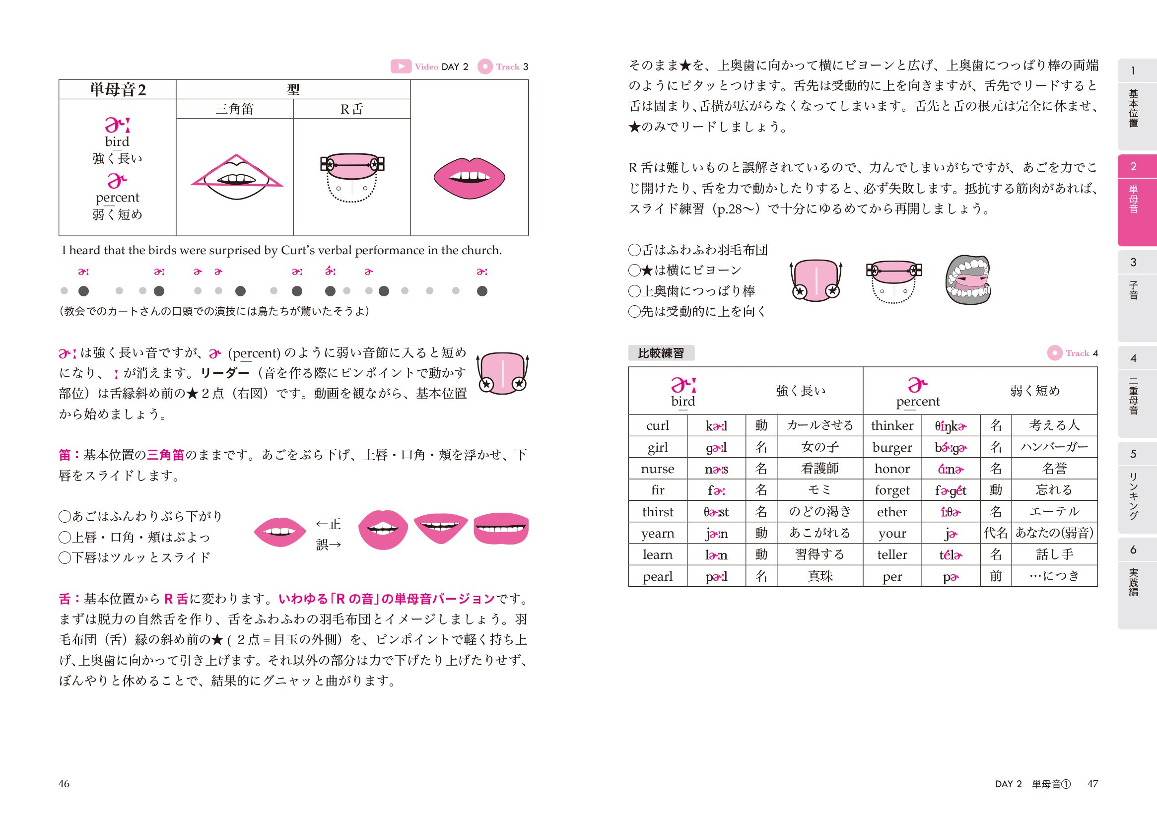 ニューヨーク発 最強英語発音メソッド 日本人のカタカナ英語を克服する 英語発音 2週間 マスタープログラム 動画アクセス Cdつき モリヤマ ハルカ 本 通販 Amazon