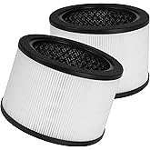 Breabetter 2-Pack H7121101 Replacement Filter Compatible with Govee Purifier H7121, High-Efficiency Activated Carbon + Pre-Filters