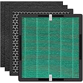 Molgoc Replacement filter for Air Purifier,Compatible with Evalit ET066 Air Purifier,H13 True HEPA,2Pack.
