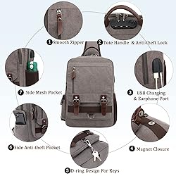 BASICPOWER Messenger Bag Canvas Sling Crossbody