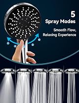 Magichome High Pressure Shower Head 1.5m Hose 5 Modes UK Standard view 3
