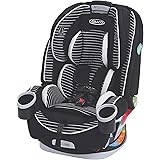 graco 4ever extend2fit dimensions