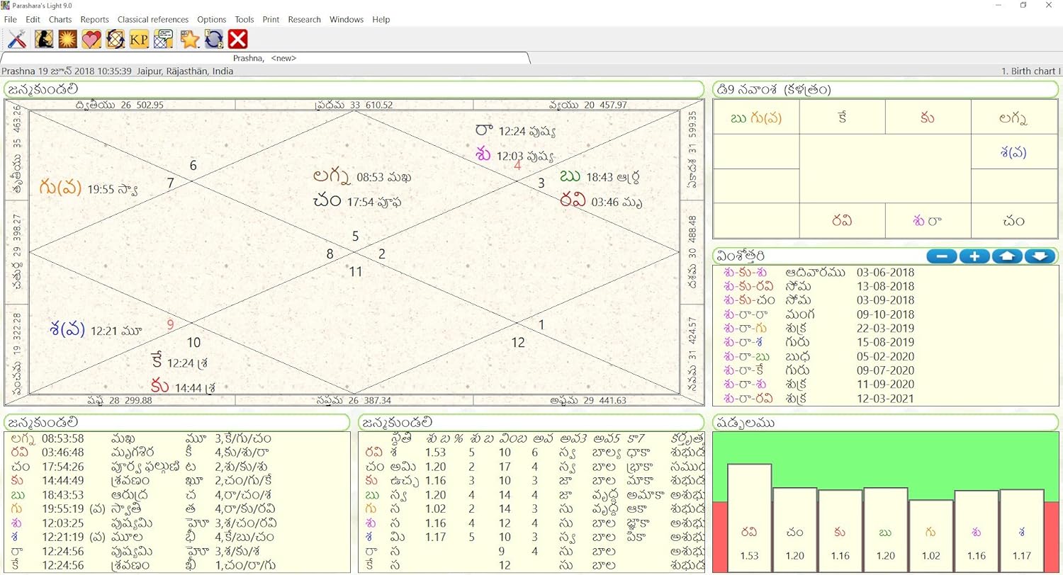 parashara light 6.1 full