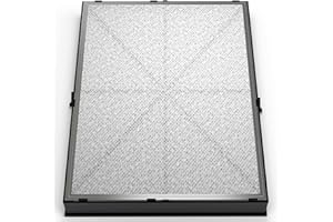 CRUCIAL AIR Think Crucial Replacement Hood Filters Compatible With Nutone Part #ACCGSFHP2, 1-Year Supply HEPA Style Pre Filter Kit Parts -Models: HF 1.0, HF 2.0, HF 3.0, HF 3.1, HR 2.5 and HR 2.6 (1 Pack)