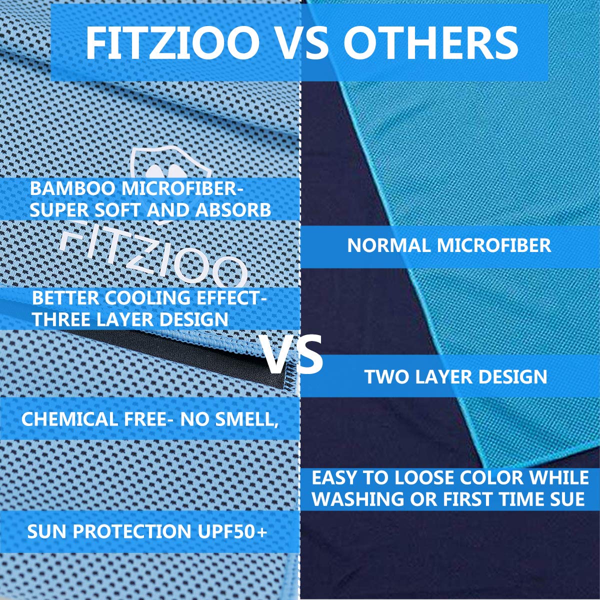 FITZIOO Cooling Towel, Bamboo Microfiber Sports Towel,Evaporative Chilling Towel UPF 50+for Workout, Fitness, Gym, Yoga, Pilates, Camping & More Activities -40\