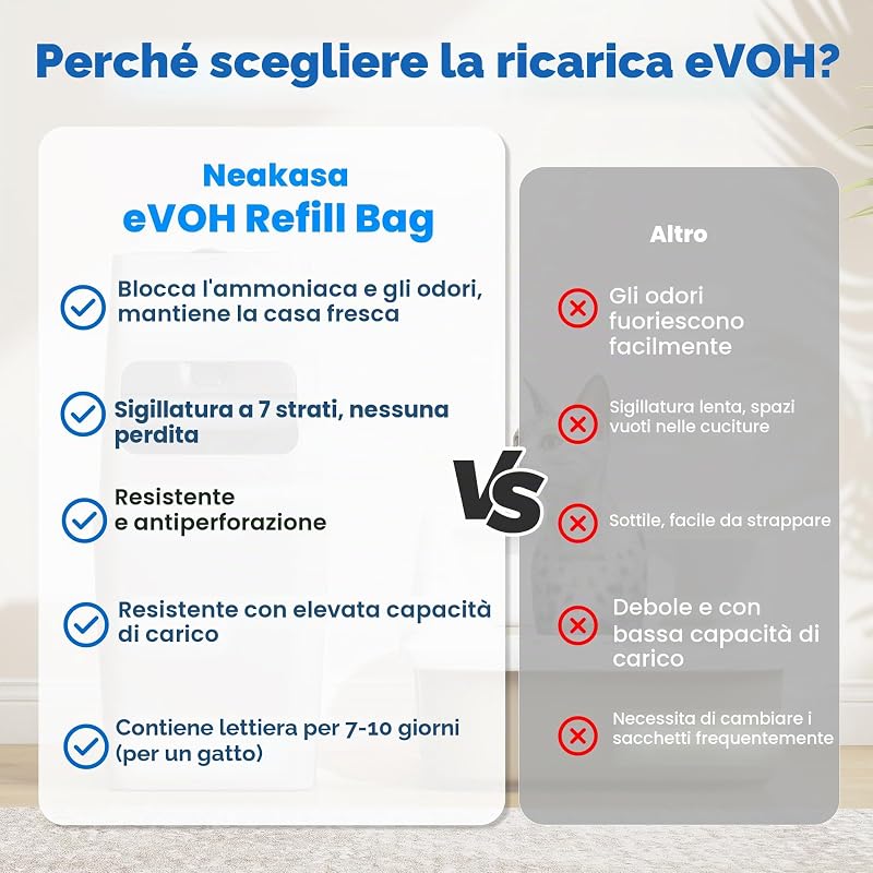 PooGuard - Pattumiera per lettiera per gatti, da 9,2 l, per lettiera di gatti, escrementi di cani e pannolini, con finestra, apertura più ampia e sacchetto di ricarica per 4 mesi (grigio)