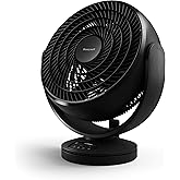 Honeywell Turbo Force Small Fan. Powerful floor fan for Home, Bedroom, or Office with Remote Electronic LED Controls, 3 Speed