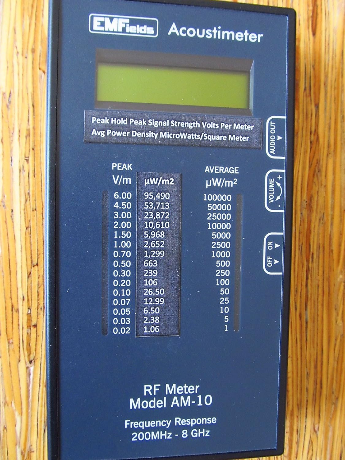 Acoustimeter RF Meter Model AM10 Radio Frequency Meter EMF Protection