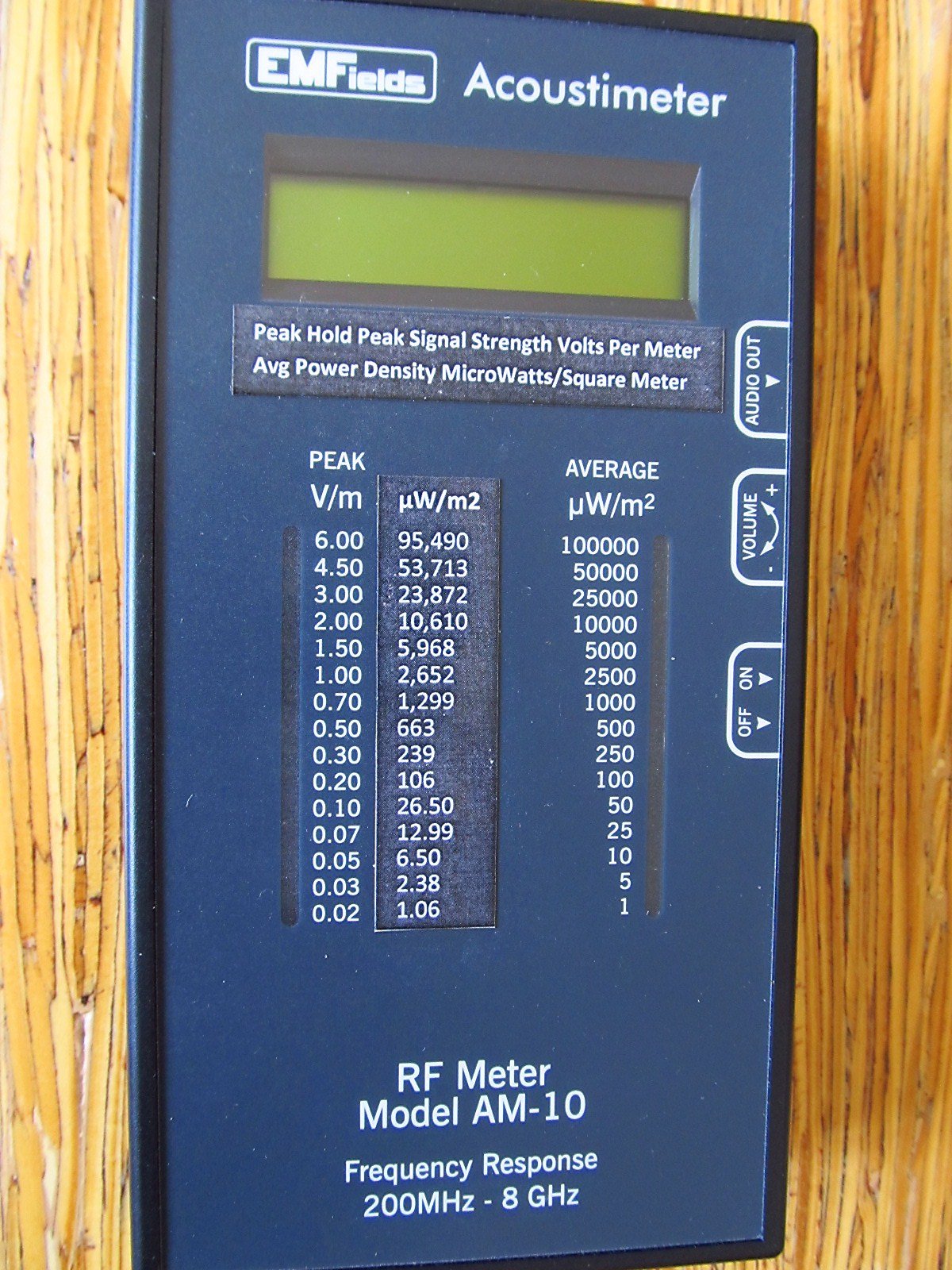 Acoustimeter RF Meter Model AM10 Radio Frequency Meter EMF Protection