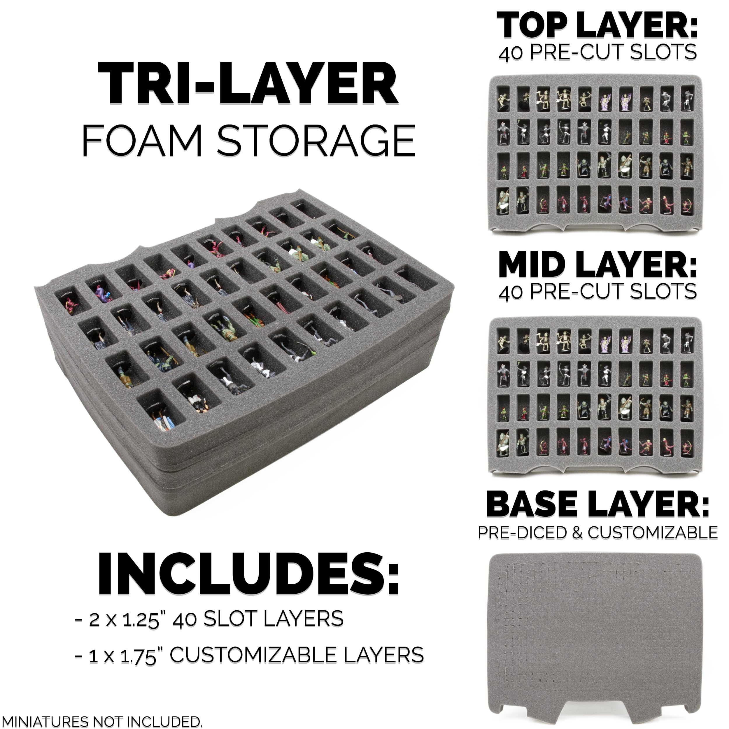 CASEMATIX Hard Shell Miniature Carrying Case - 80 Slot Figurine Miniature Storage Case with Customizable Foam Layer for Large Miniatures Compatible with Warhammer 40k, DnD & More!