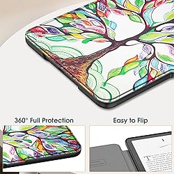 Fintie Case for 7" All-New Kindle Paperwhite