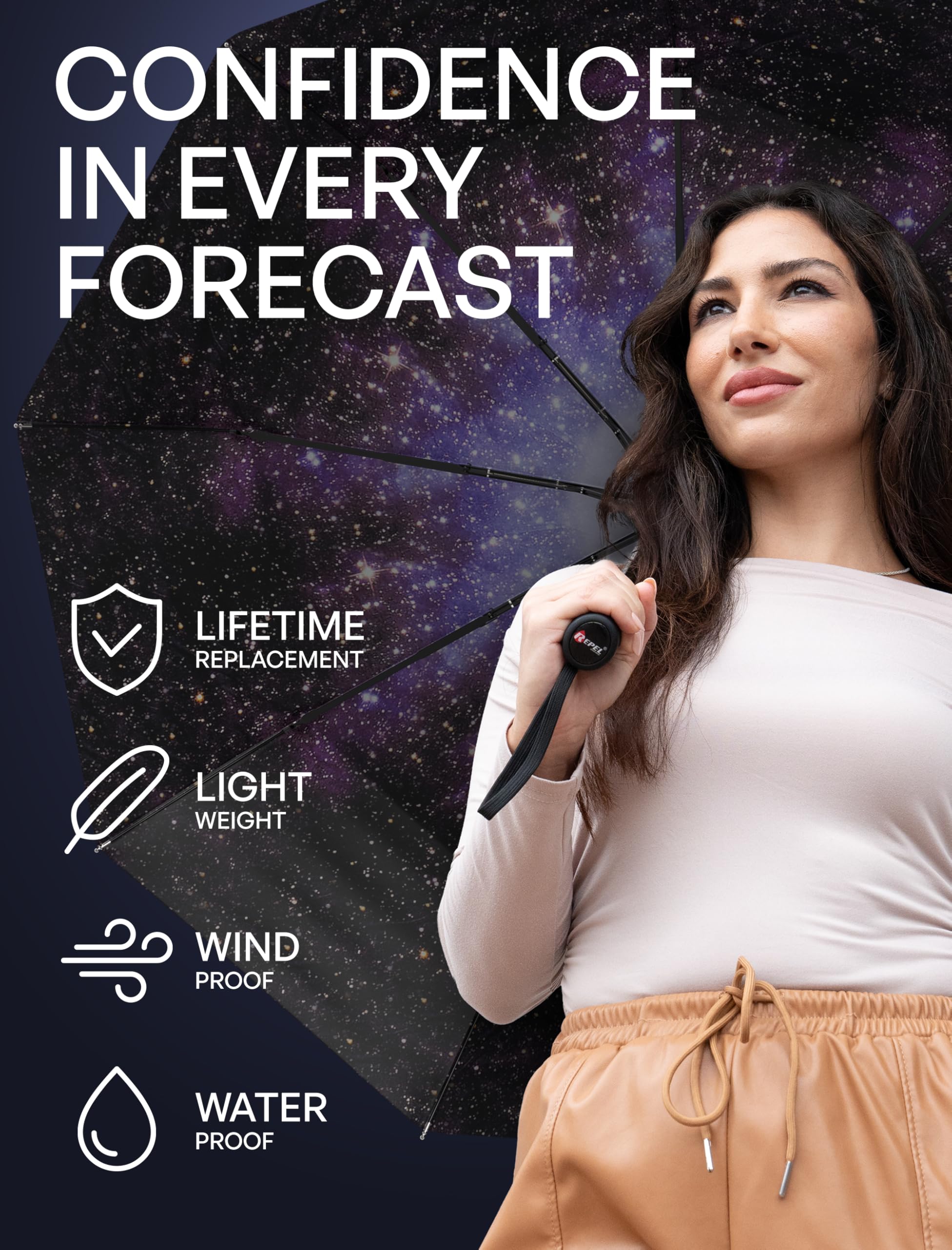 REPEL Windproof Travel Umbrella - Compact & Withstands Winds up to 85MPH , Strongest Premium Auto Folding Umbrella for Rain and Sun - Durable, Light & Portable for Women & Men , Fits Backpack & Cars