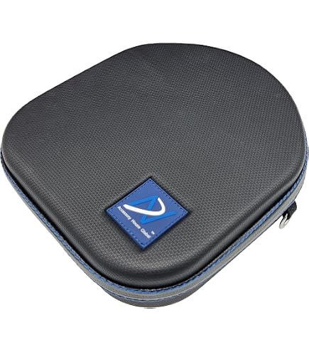 Amazon.com: Geekria Shield Case Compatible with Grado SR80X, SR60X