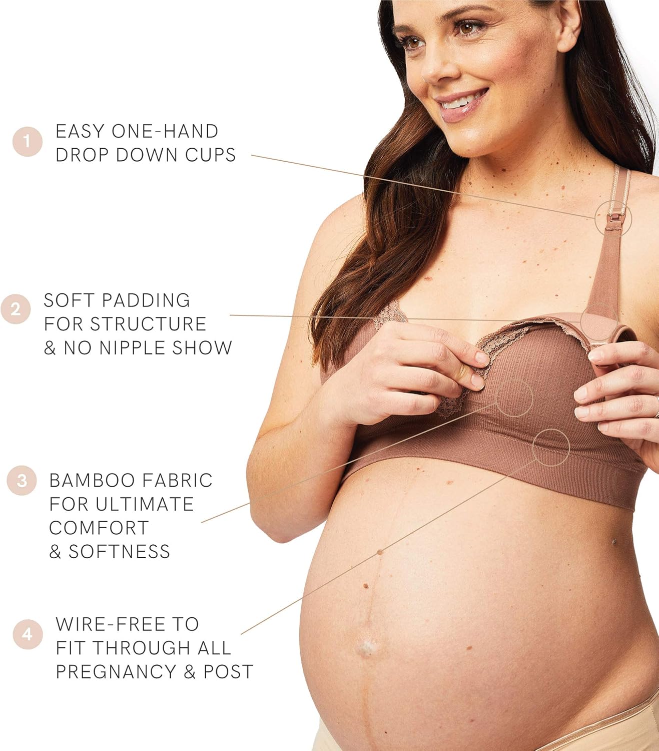 Cake Maternity Tutti Frutti Bamboo Wire Free Nursing Bra for Breastfeeding, Wireless Maternity Bra (for B-H Cups) at  Women’s Clothing store