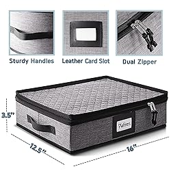 Platter Storage Case – Fine China Storage