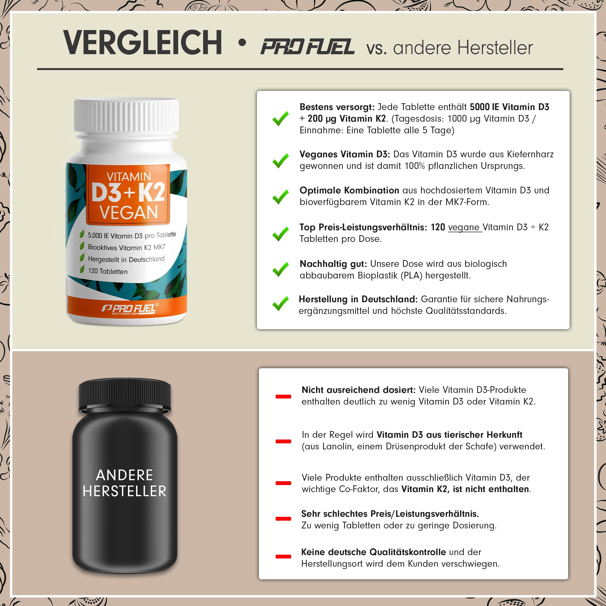 Vitamin D3 K2 VEGAN - 120 Tabletten mit 5000 IE D3 + 200 mcg K2 (MK7) - Vitamin D3 optimal hochdosiert und vegan - reicht für 19 Monate - laborgeprüft mit Zertifikat 3