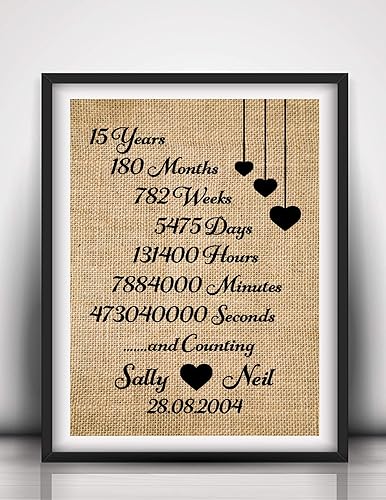 amazon anniversary gifts for him