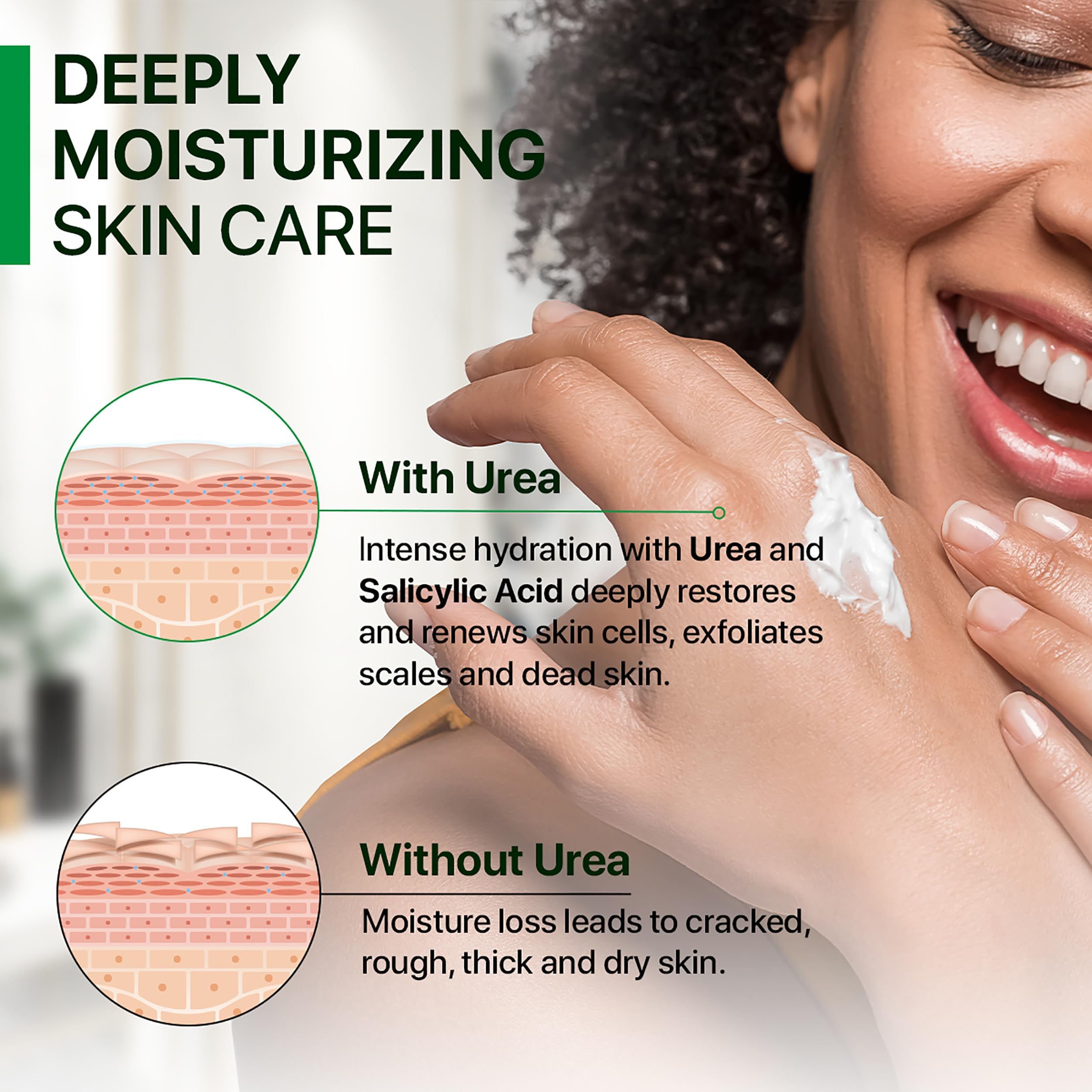 REMEDIAL PAX Urea Cream 40 Percent for Feet, 40% Urea Foot Cream for Dry Cracked Heels Knees Elbows Callus Hands with 2% Salicylic Acid, Foot Moisturizer, Moisturizer for Feet Care