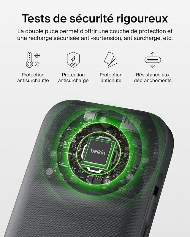 UltraCharge Pro Batterie Externe 27000mAh, Chargeur Portable avec Câble USB-C Intégré, USB PD 240 W, Power Bank Charge Rapide pour MacBook Pro, iPhone, iPad, Galaxy, Pixel, etc., Gris