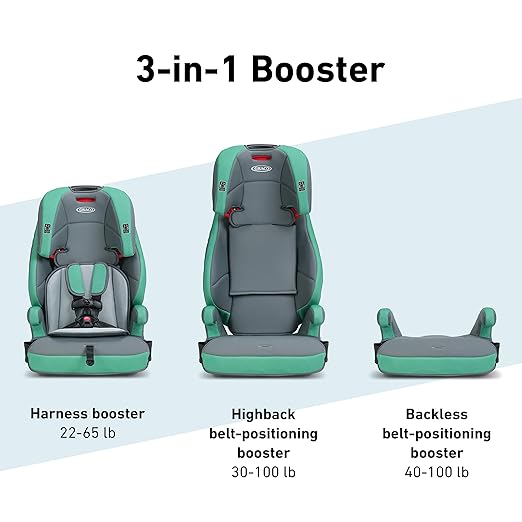 csftl graco tranzitions