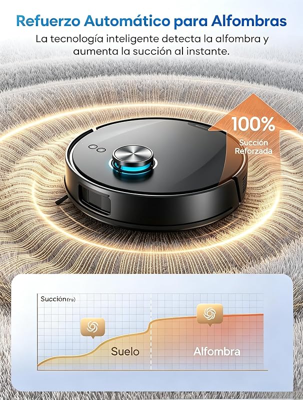 Robot Aspirador y Fregasuelos Autovaciado con Líquido Limpiador: Láser LiDAR Lineal, Evitación Mejorada, 10000 Pa, Refuerzo en Alfombras, App y Voz, para Apartamentos y Familias con Mascotas
