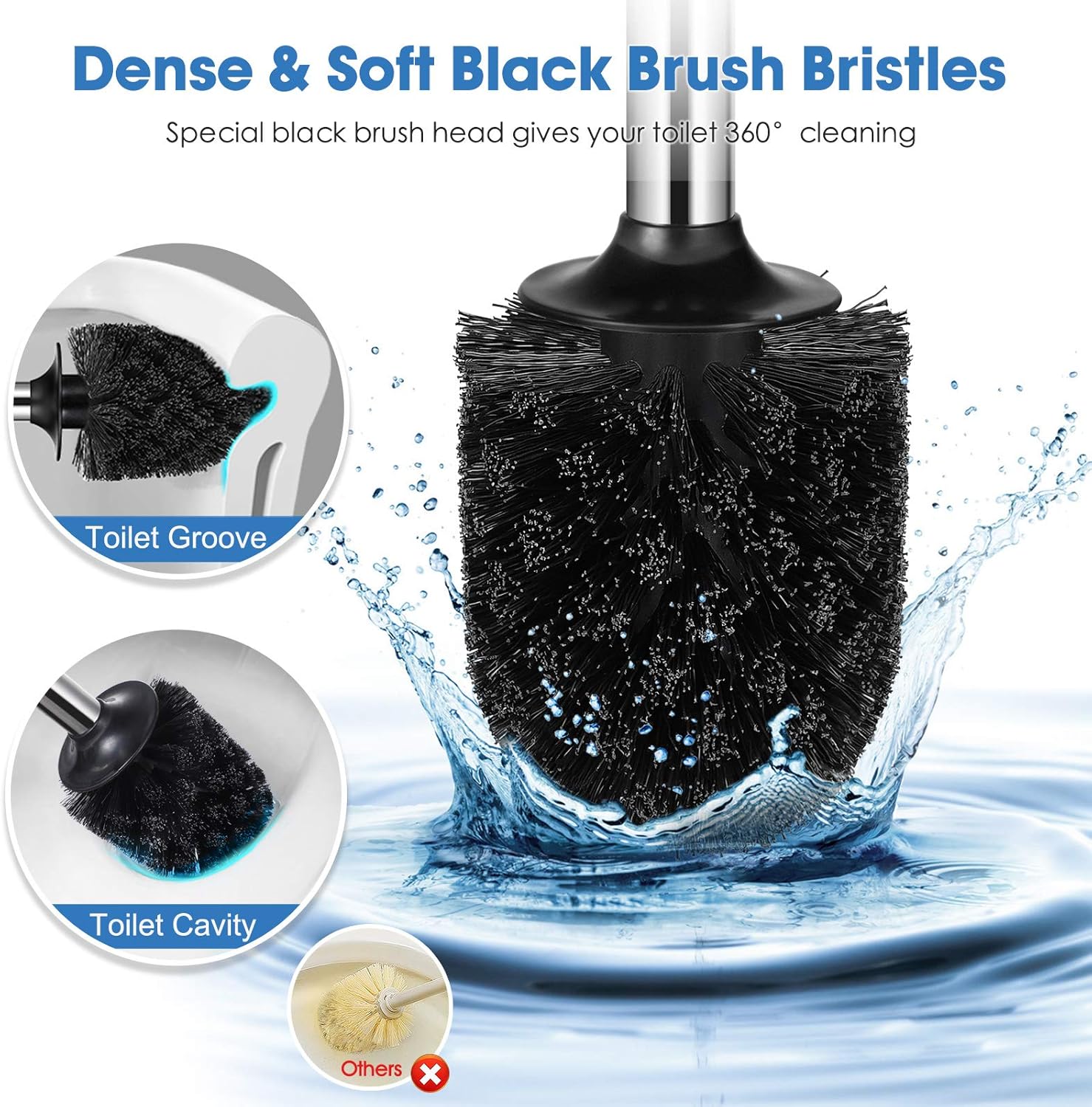 Homemaxs Toilet Plunger with Brush -【2021 Newest】2-in-1 Plunger and Toilet Brush Combo with Holder- Heavy Duty Plunger set with 304 Stainless Steel Handle & Patented Water Storage Design for Bathroom: Kitchen & Dining