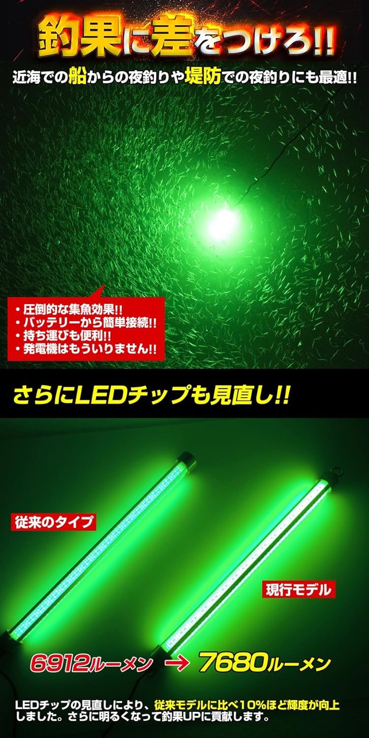 防波堤 12v専用 漁港 タイラバ ボート 夜焚き シラスウナギ 夜釣り 集魚灯 イカ 漁 B00qw90cym Smd 384発 船舶 水中 船 ハイパワー仕様 などに最適 アジング Led グリーン グリーン 60w その他 最新の激安