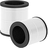 2 Pack HEPA Replacement Filter for MEGAWISE EPI235A 2022 Updated Version Air Purifier (Not Compatible with The Old Version which Purchased Before 21st Nov 2022)