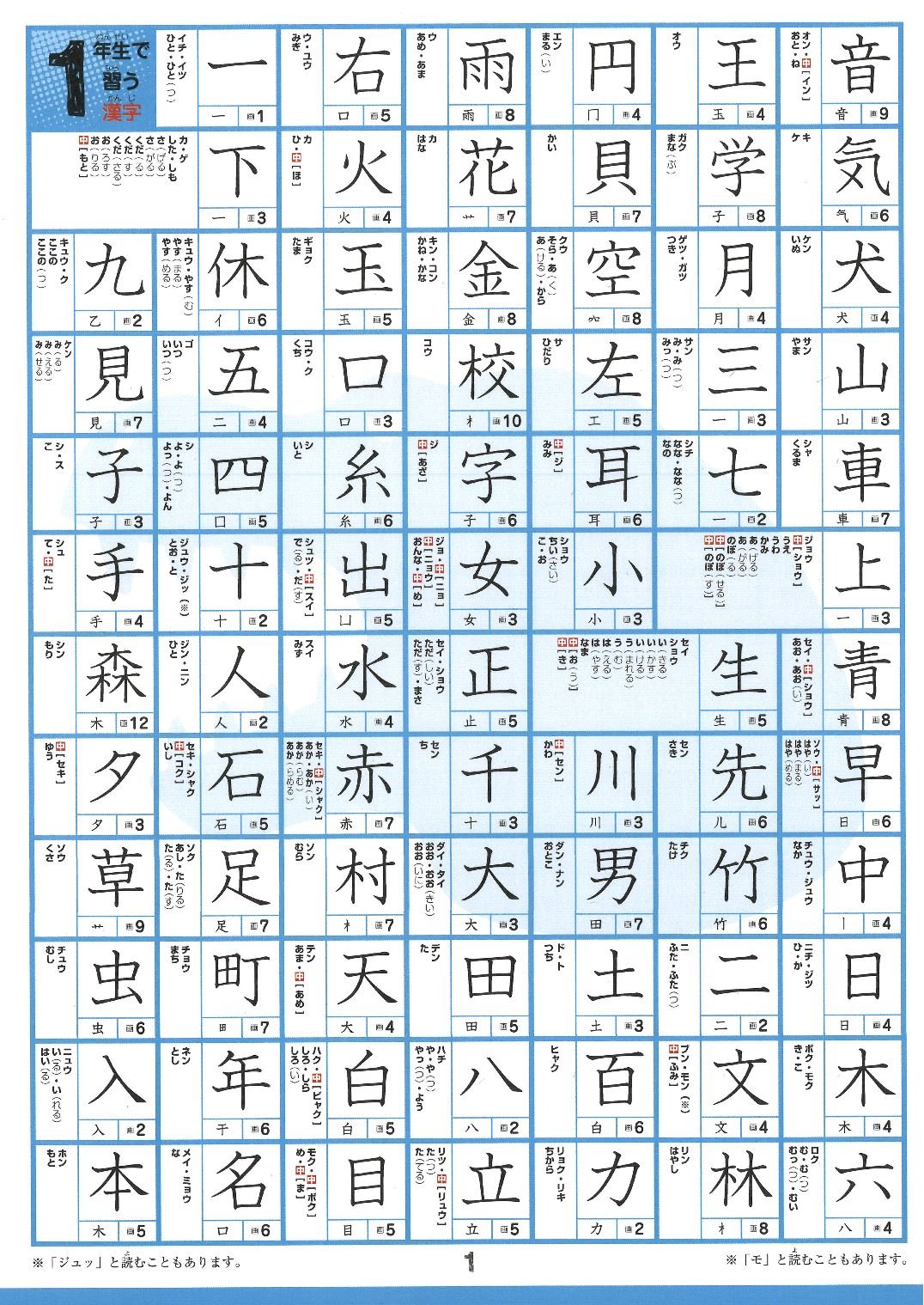 図鑑漢字ドリル小学１ ６年生 恐竜 毎日のドリル 学研の図鑑ｌｉｖｅ 学研プラス 本 通販 Amazon