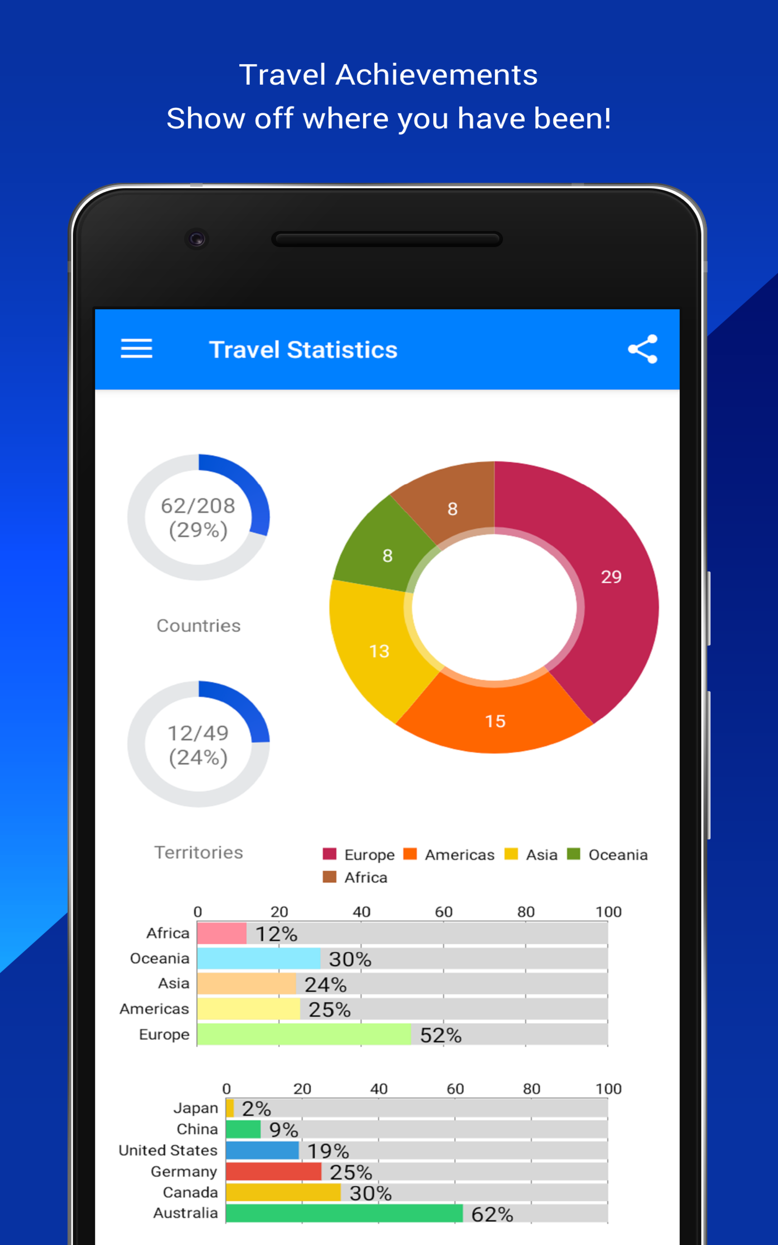 Travelmapper Your Travel Map, Travel Tracker and Planner App