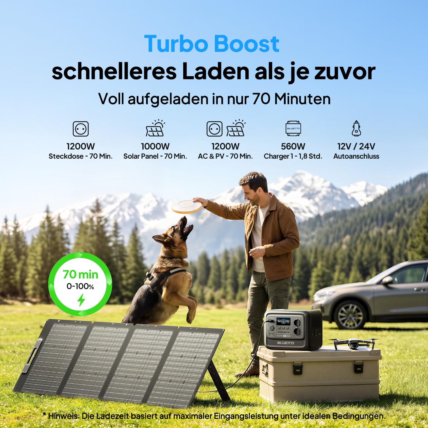 BLUETTI Elite 100 V2 (2025 Neu) Tragbare Power Station, 1024Wh LFP Batterie Backup mit 2 1800W AC Ausgängen (3600W Surge), 35% Kompakter, Solar Generator für Camping, Stromausfälle und Off-grid 5