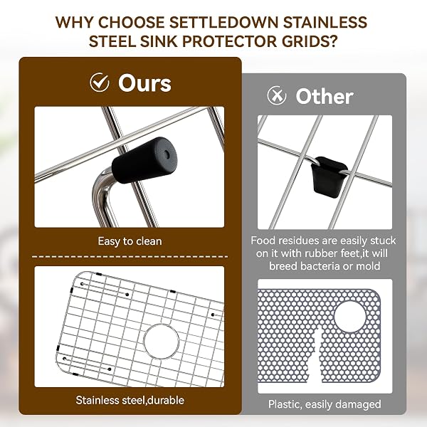 STAINLESS STEEL SINK GRID AND PROTECTORS FOR BOTTOM OF KITCHEN SINK,24″ X 12″ SINK PROTECTOR
