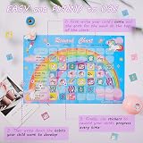 Outus 12 Pc Unicorn Reward Chart Set 360 Stickers Behavior Training for Girls view 5