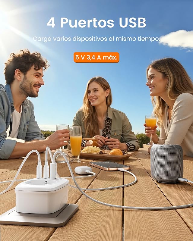 Jack Thief, carregador de parede USB com 1 tomada AC