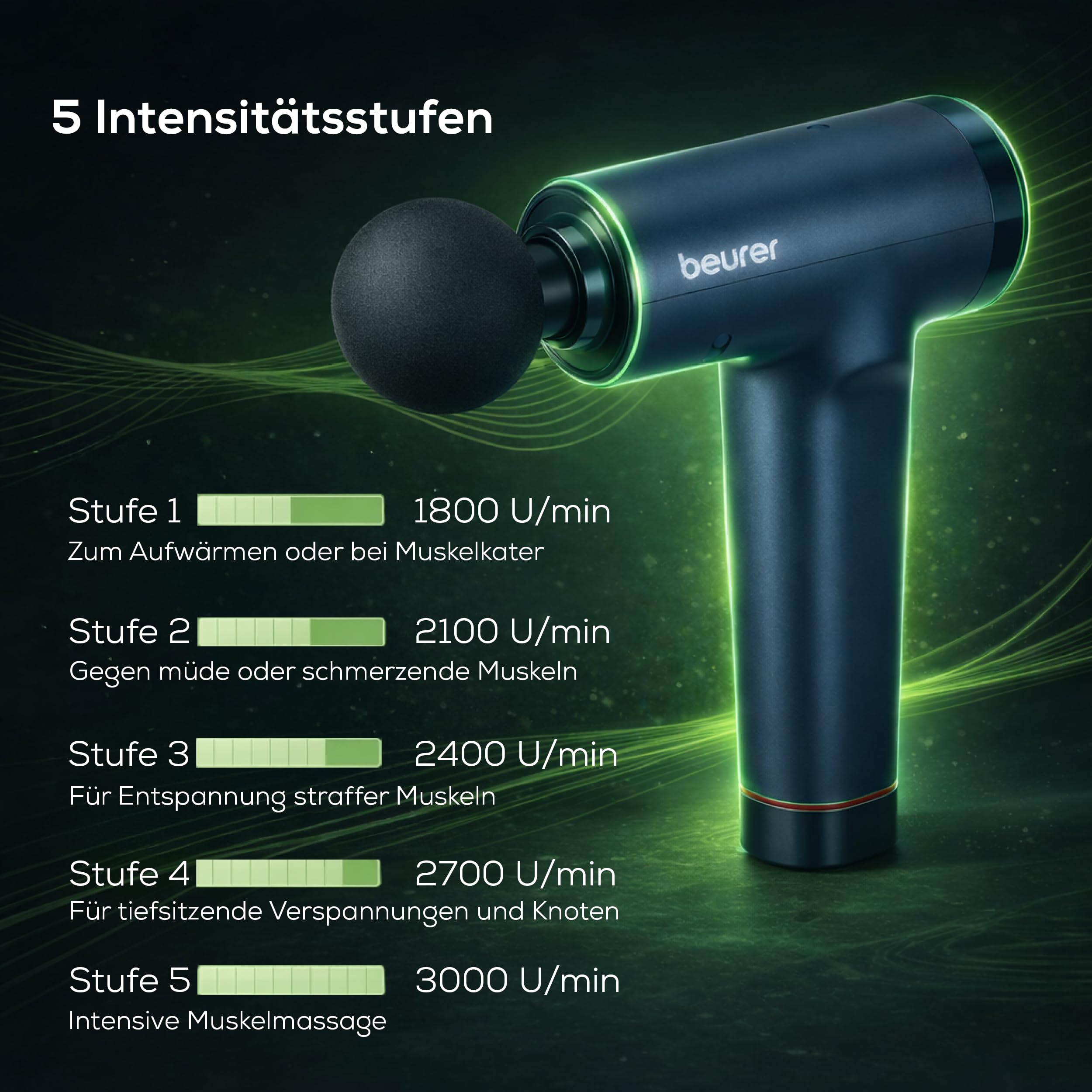 Beurer PowerReload Massagepistole, professionelle Triggerpunktmassage für Entspannung & Regeneration, kraftvolles Muskelmassagerät mit 5 Aufsätzen, 5 Intensitätsstufen, extrem leise & Akku bis zu 4h 6