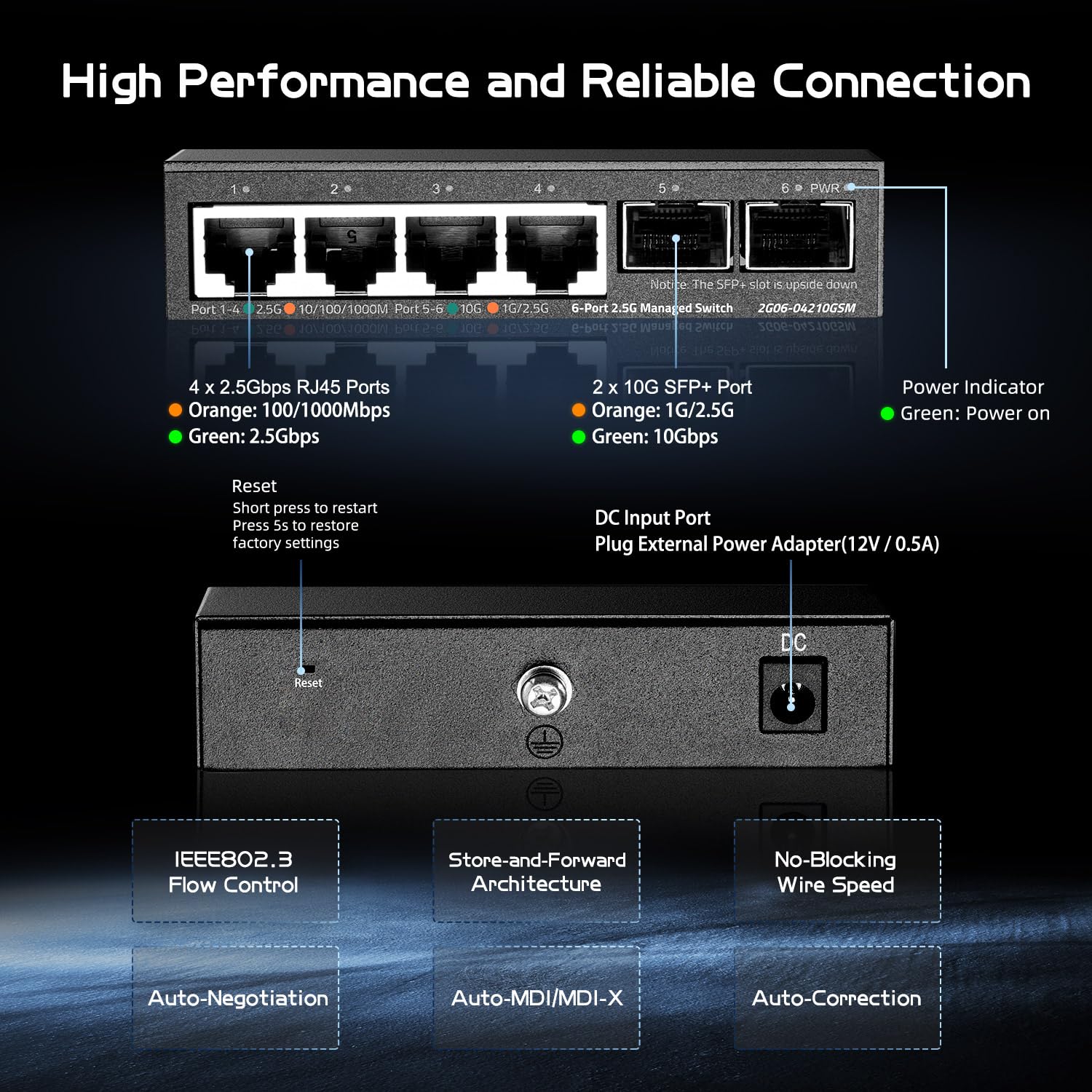 Binardat 4 Port 2.5G Web Managed Switch mit 2x10G SFP, Ultra-Mini Größe, unterstützt Trunk/LACP/VLAN/QOS, Metall Multi-Gigabit Desktop/Wallmount Netzwerk Switch 4