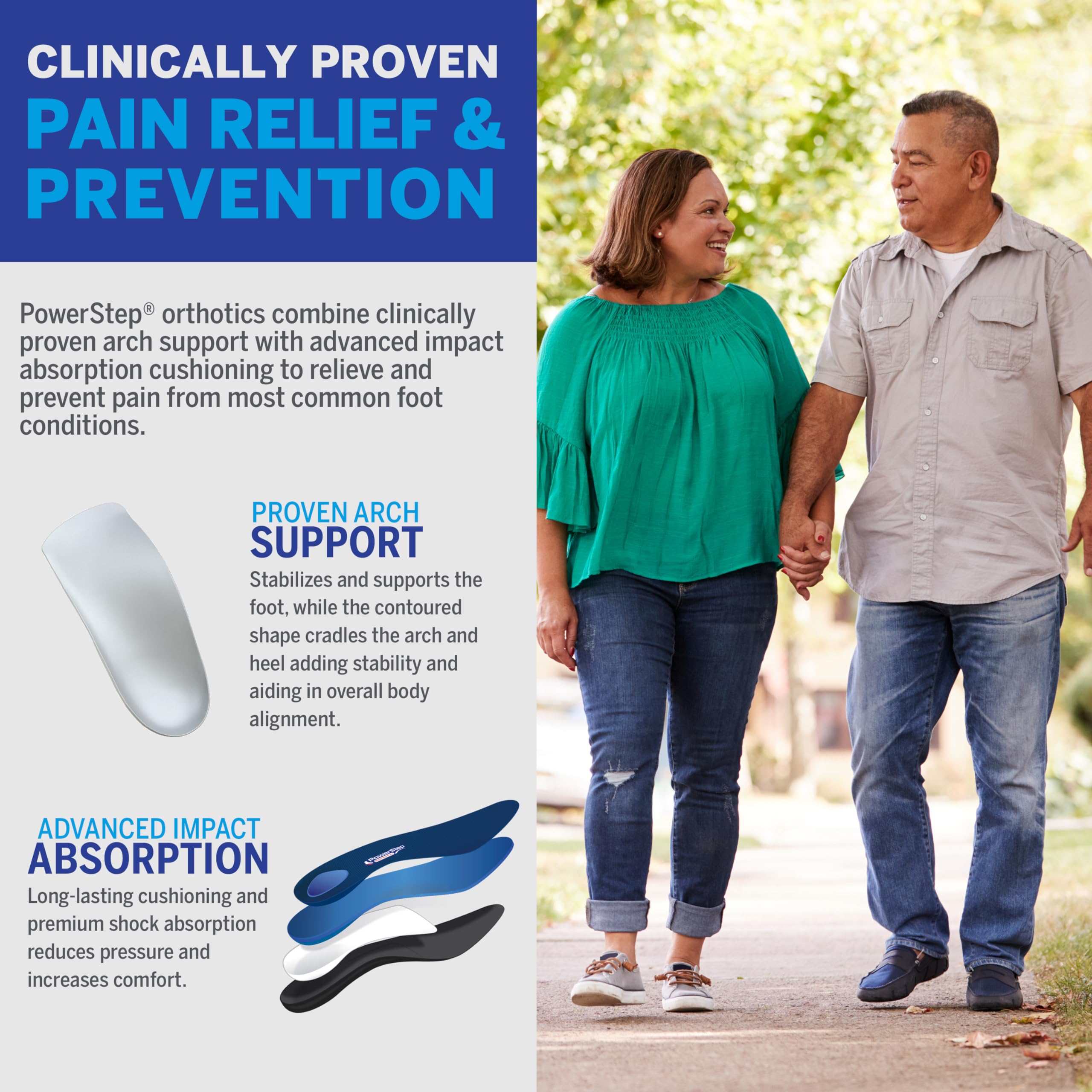 PowerStep ProTech Full Length Orthotic Insoles - Medical Grade Arch Support Inserts for Relieving & Preventing Plantar Fasciitis + Heel Pain - Maximum Cushioning + Memory Foam Orthotics