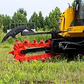 MIVA Skid Steer Trencher Attachment | Bobcat and Most Skid Steer Loaders, Heavy Duty Steel Frame, Tungsten Carbide Teeth, Clay Sand Rocky Soil Construction Farm