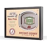 YouTheFan NCAA 25-Layer StadiumView Wall Art