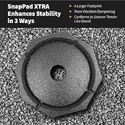 SnapPad Xtra RV Leveling Pads - Permanent Jack