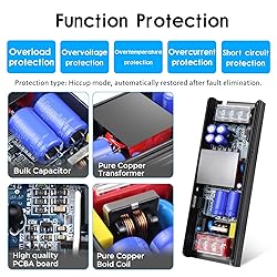 inShareplus DC 12V 8.3A 100W Switching Power