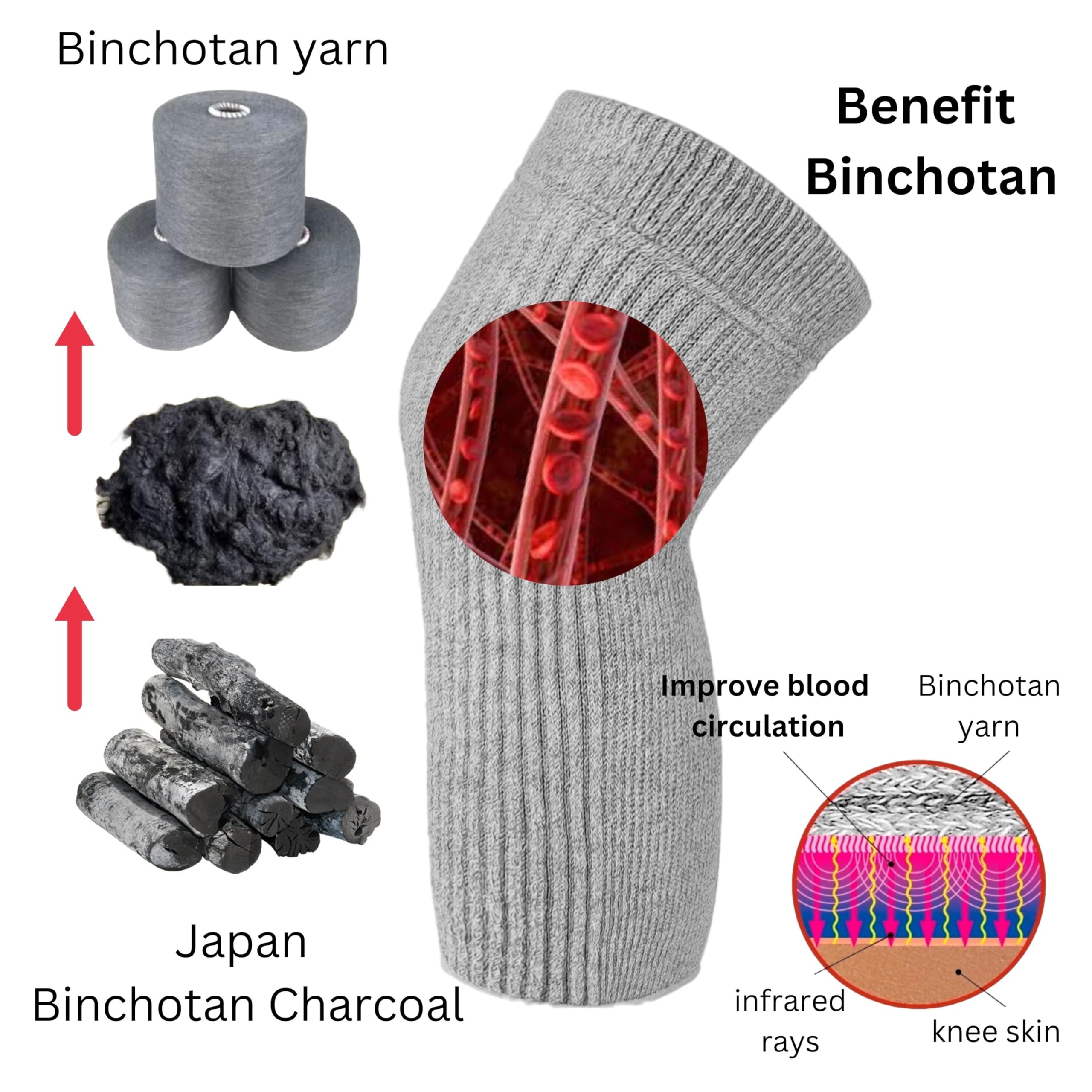 SENIOR ICARE Elastic Cotton Knee Warmers, Knee Sleeves for Men and Women - Circulation Support and Joint Pain Relief, Arthritis Aid, One Pair, Made in Japan