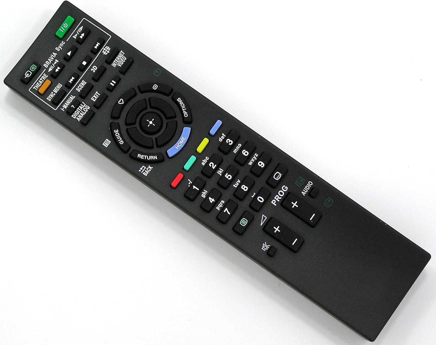 Telecomando Sony Rm Ed045 | Confronta prezzi