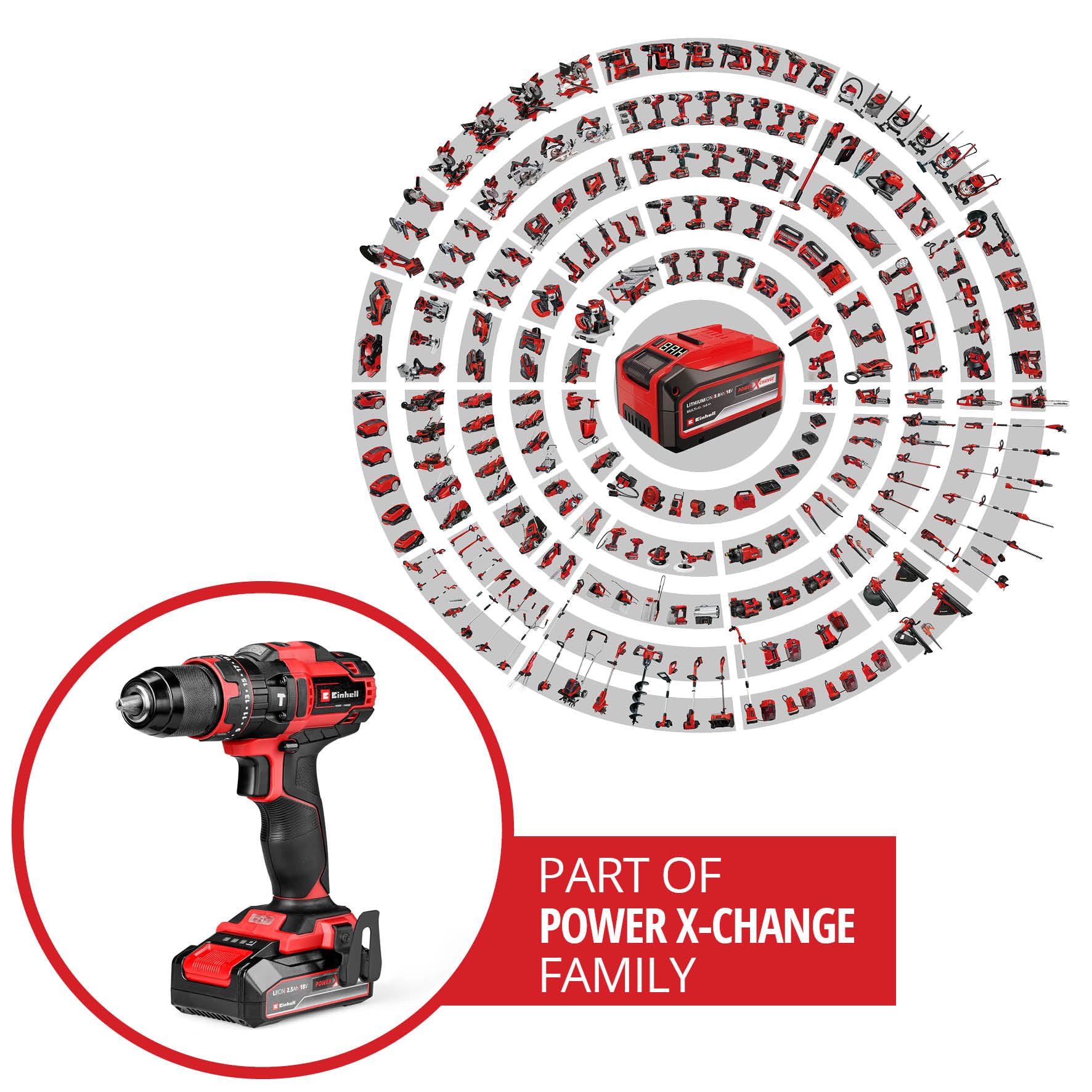 Einhell Akku-Schlagbohrschrauber TE-CD 18/44 Li-i (1x2,5Ah) Power X-Change (18 V, 44 Nm, Schlagbohrfunktion, 13 mm Metallbohrfutter, 2-Gang, inkl. 2,5 Ah Akku & Ladegerät) 2