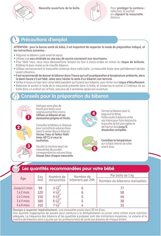 Guigoz 1 Des La Naissance Lait Bebe 1er Age En Poudre De 0 A 6 Mois 2 Sachets De 500g Amazon Fr Epicerie